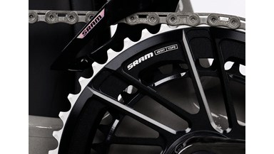 sram